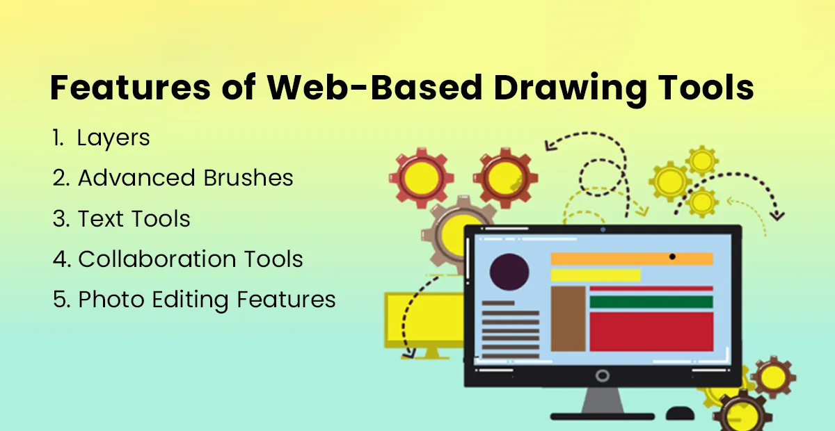 Features of Web-Based Drawing Tools