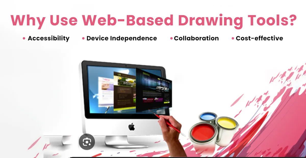 Why Use Web Based Drawing Tools?